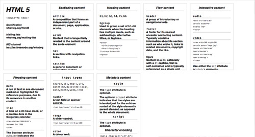 Read the HTML5 article