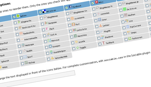 Most popular Wordpress plugin