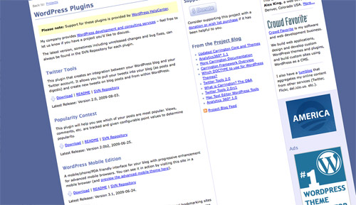 Most popular Wordpress plugin