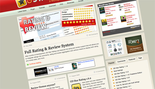 Most popular Wordpress plugin
