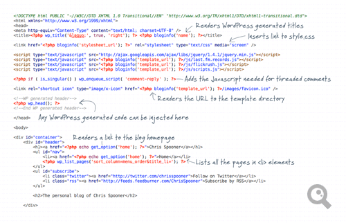 View fullsize code annotations