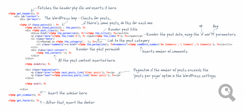 View fullsize code annotations