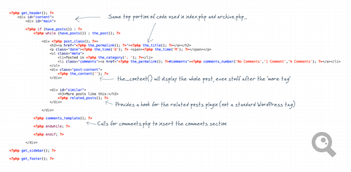 View fullsize code annotations