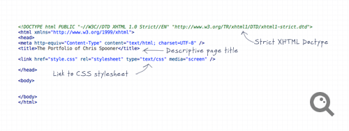 View code in full size