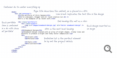 View code in full size