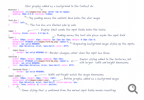 View code in full size