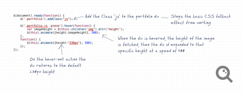 View code in full size