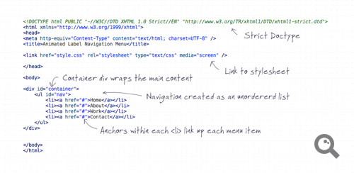 View the HTML code