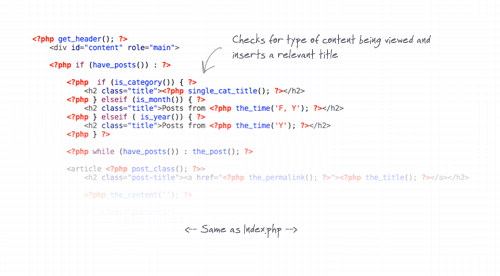 View the annoted code