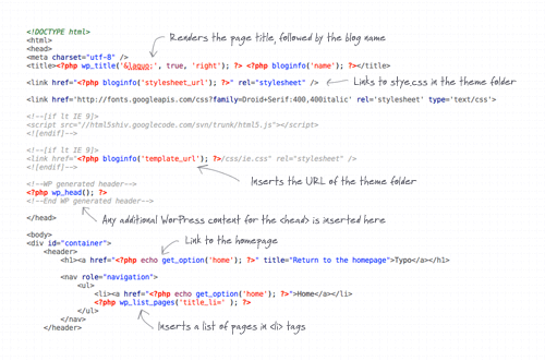 View the annoted code