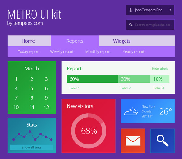 Metro UI Kit by Tempees