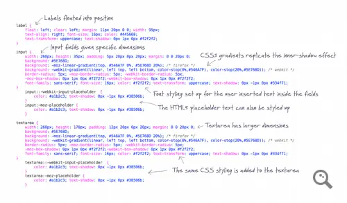 View the HTML code