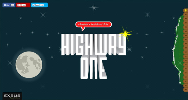 Highway One Ultimate American Road Trip infographic websites