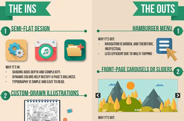 in and out in 2016 Best Design Websites