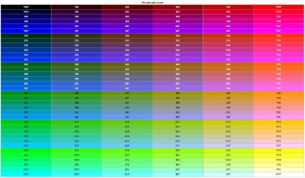 What are web safe colors?