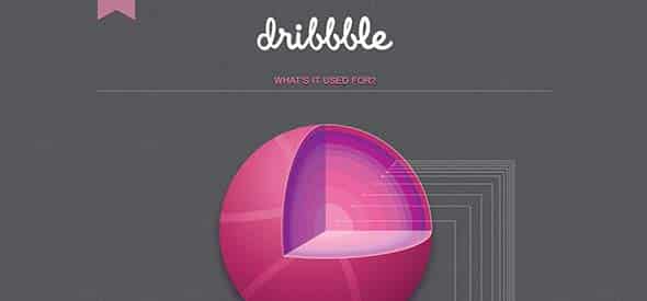 An HTML5 Interactive Infographic featuring Dribbble