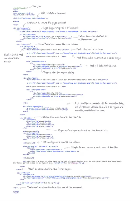 View the annotated HTML