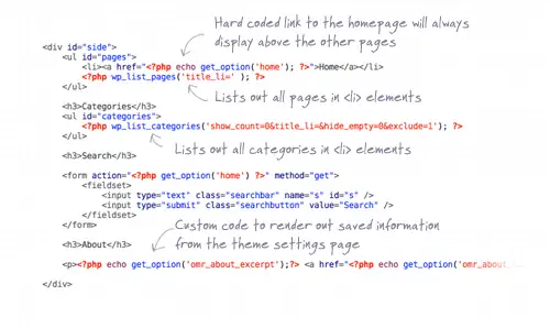 View the annotated code