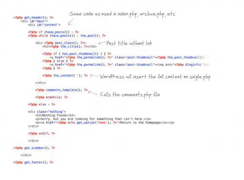 View the annotated code