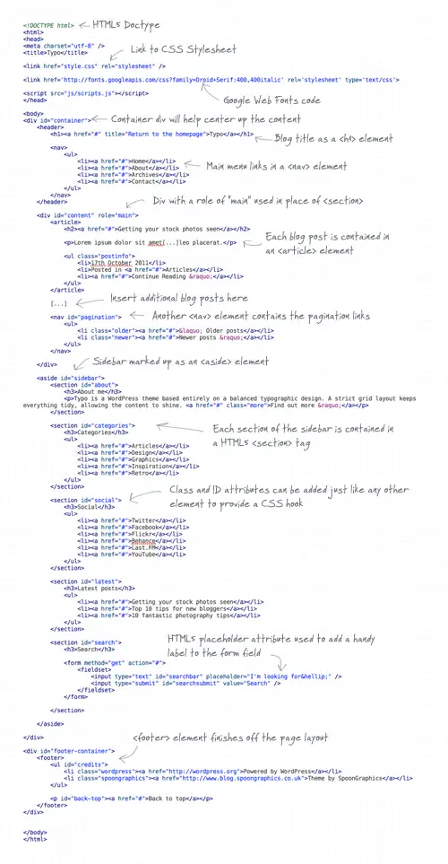 View the full annotated HTML5 code
