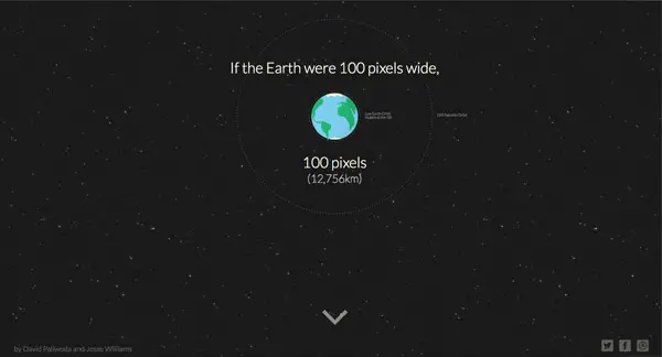 How Far is it to Mars? Creative Website
