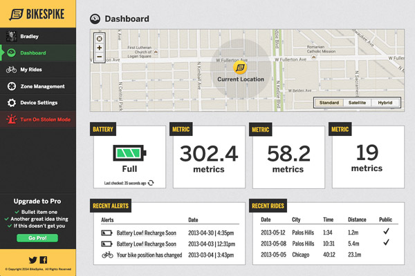 BikeSpike Dashboard Mockup by Brad Siefert