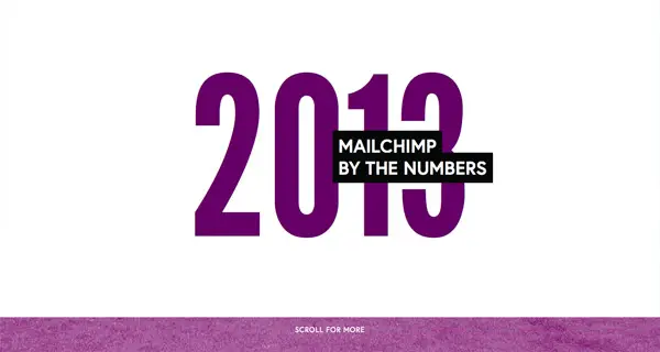 MailChimp Annual Report 2013 infographic websites