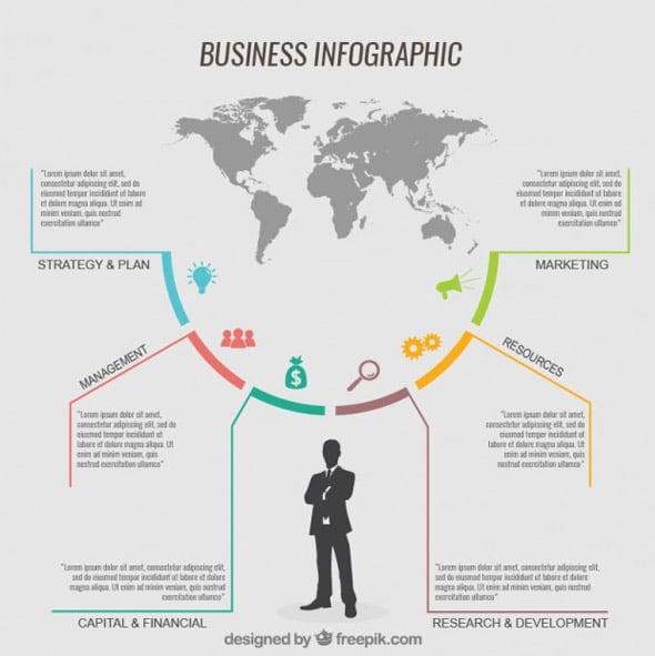 Business infographic template