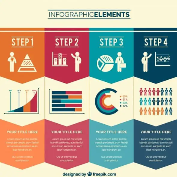 Business steps infographic