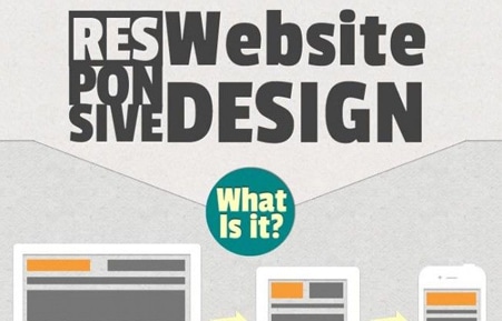 Custom-Web-design-provided-by-a-Denver-Colorado-company