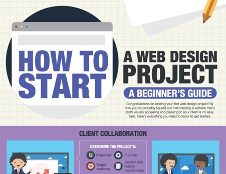 How-to-start-a-web-design-project