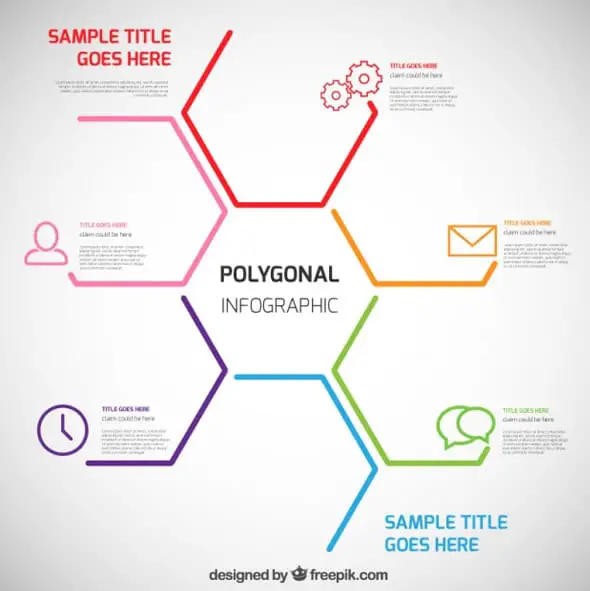 Polygonal infographic