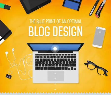 Website Creation 101 blog design
