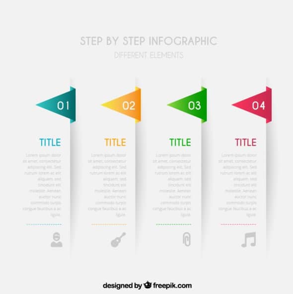 Step by step infographic