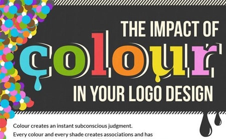 The Impact Of Colour In Logo Designs
