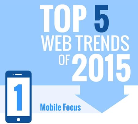 Top-5-Web-Design-Trends-of-2015