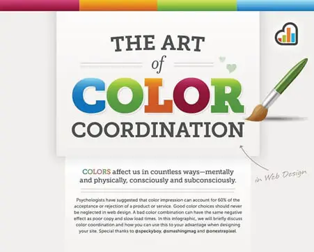Web Design Tip Color coordination Website Creation 101