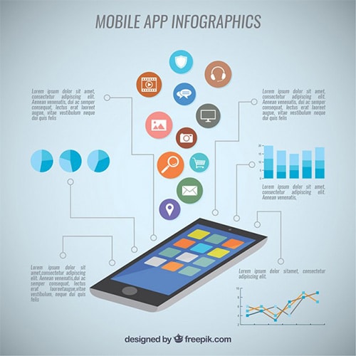 Mobile app infographic Free App Vectors