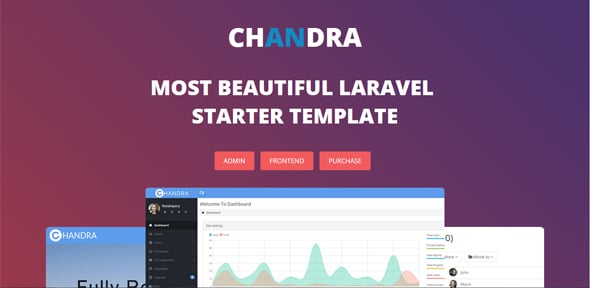 Chandra Admin UI Kit