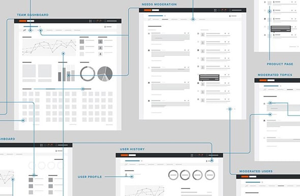 Moderation Dashboard Wireframes