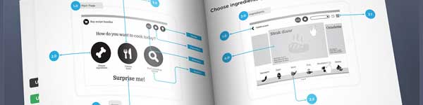 23 Beautiful Wireframe Sketches for Web Designers