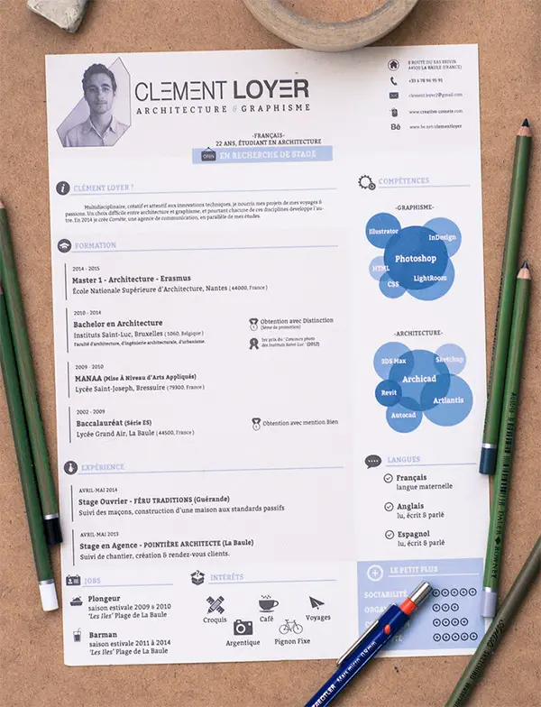 2015 Resume Template by Clément Loyer