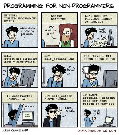 A-day-in-the-life-of-a-programmer