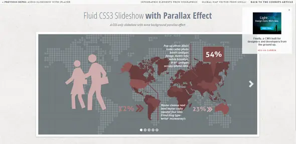 Fluid CSS3 Slideshow Parallax Effect
