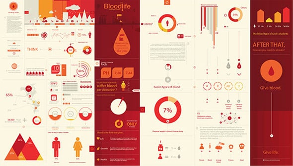 Bloodlife-Interactive-Infographic-System