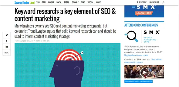 Keyword research content marketing
