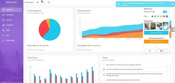 light bootstrap dashboard by creative