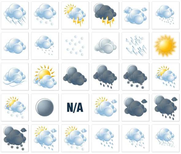 bubble-weather-icons