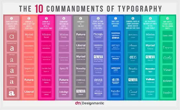 infographic the 10 commandments