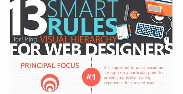  Rules Visual Hierarchy Best Design Websites